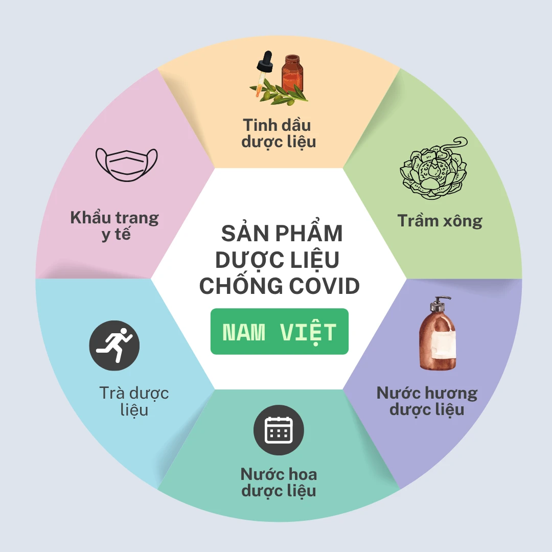 Thaomocnamviet Com