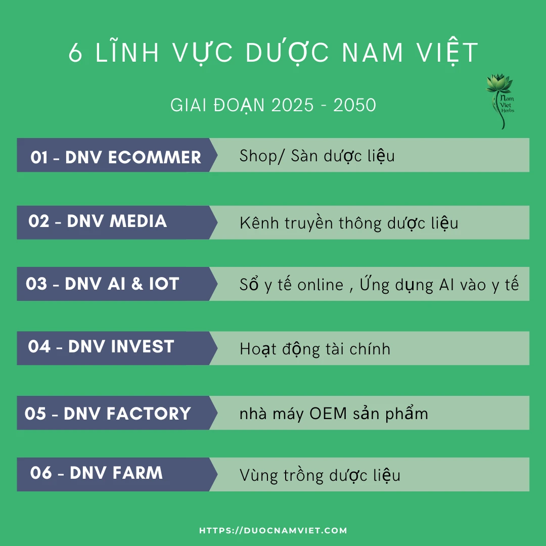 Thaomocnamviet Com